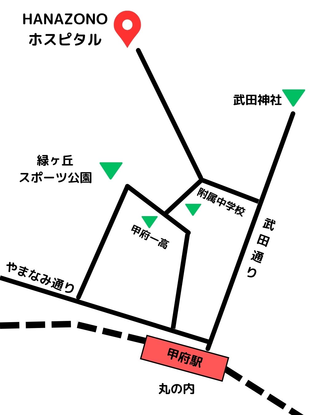 マップ